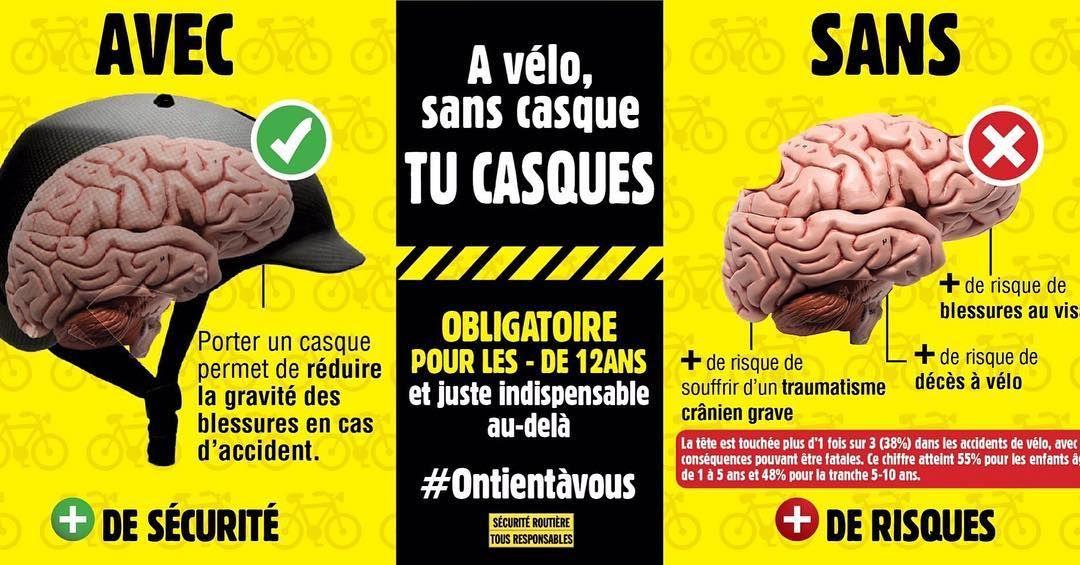 Avec ou sans casque